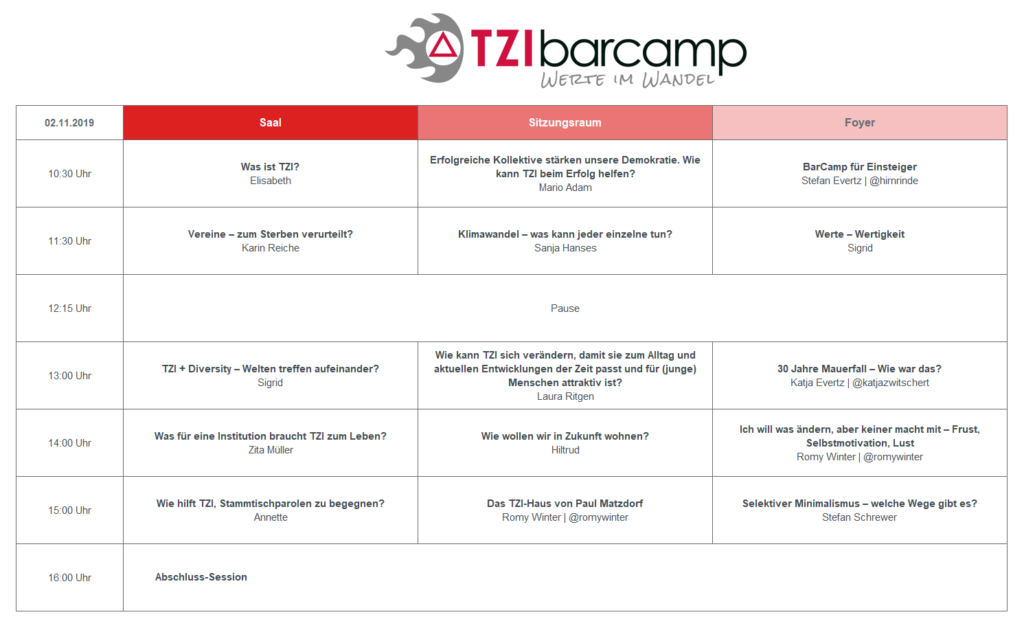 Sessionplan des TZI BarCamps am 2. November 2019 in Gelsenkirchen